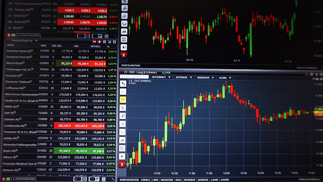 Forex Rollover Rates